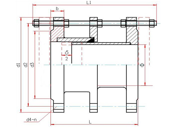 Dismantling Joints