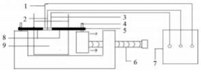 Critical Chloride Concentration for Stress Corrosion of 304 Stainless Steel | THINKTANKwashing machine water valve